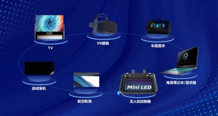 Mini LED显示技术赋能VR设备再进化,鸿利智汇助力虚拟现实产业发展